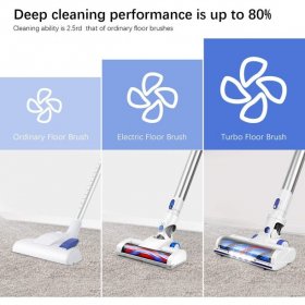 Aposen H150 Cordless Vacuum Cleaner 4 in 1 Cordless Stick Vacuum with 14000Pa Suction Handhold Vacuum w LED Floor Brush 1.2L Large-Capacity Dust Cup 30min Battery for Hard Floor Pet Hair