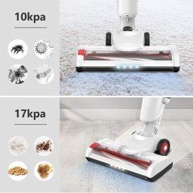 Moosoo Cordless Vacuum 5 in 1 Stick Vacuum Cleaner Lightweight Upright Vacuum with 17Kpa Powerful for Home Car